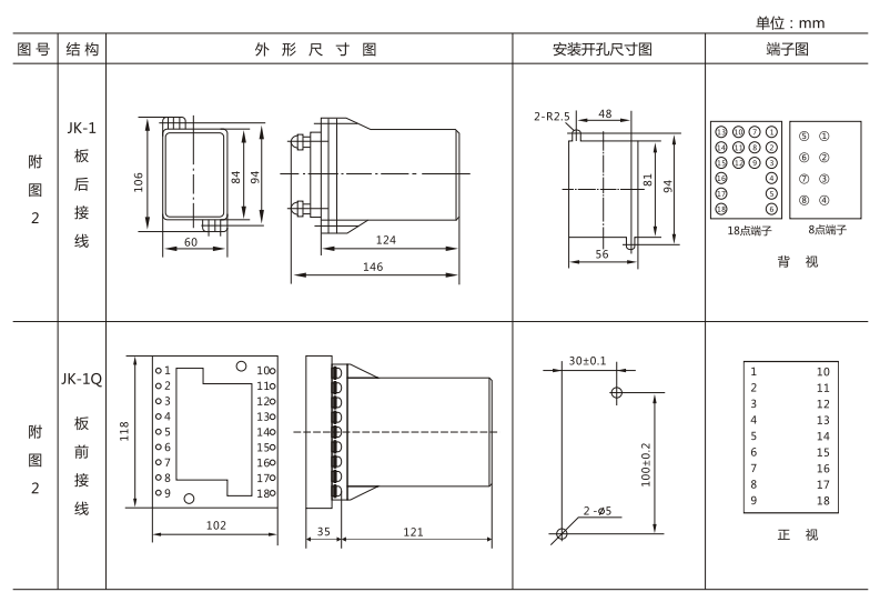 JSW-35靜態(tài)雙位置繼電器外形及開(kāi)孔尺寸圖3