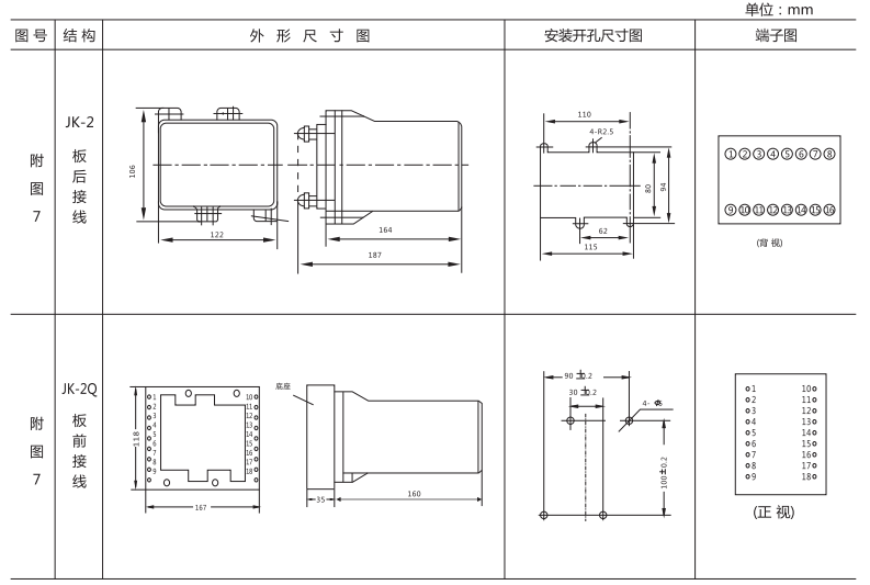 ZJC-3靜態沖擊繼電器外形及開孔尺寸圖3