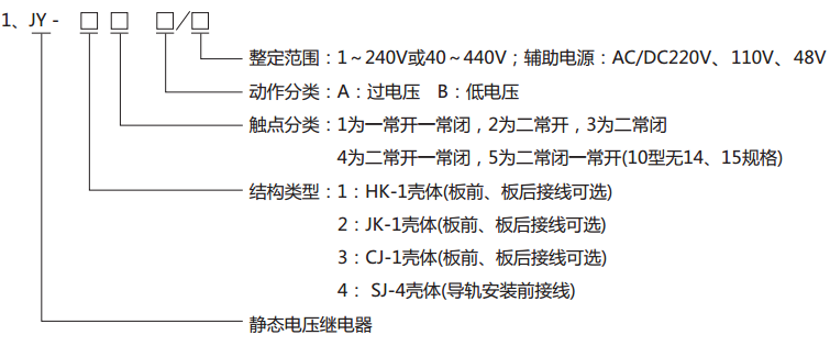  JY-31A靜態電壓繼電器型號分類及其含義