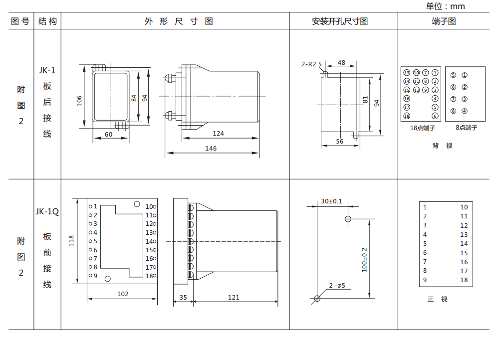 ZJ3-3A快速中間繼電器外形及開(kāi)孔尺寸